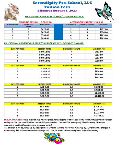 educational plan philam|College Tuition Rates In 2024 And Educational Plans For Your Child.